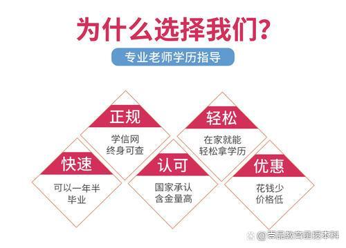 辽宁中医药大学成人高考高起专多少分能过?报名费一般多少钱?(图2) 辽宁中医药大学成人高考高起专多少分能过?报名费一般多少钱?(图2)