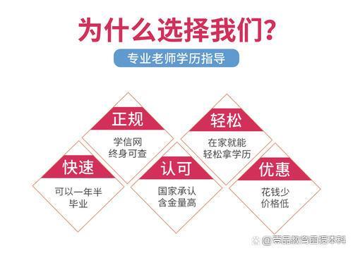 辽宁中医药大学成人高考高起专多少分能过？报名费一般多少钱？(图2)