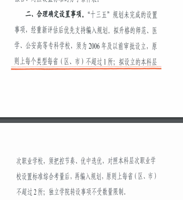 十四五年规划期间,有机会更名升本的专科学校(图2) 十四五年规划期间,有机会更名升本的专科学校(图2)
