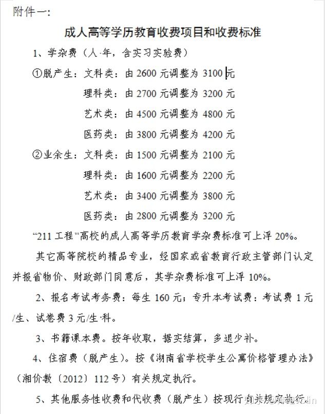2020年湖南大学成人高考学费收费标准是多少?(图2) 2020年湖南大学成人高考学费收费标准是多少?(图2)