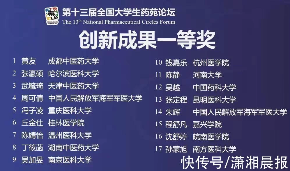 湖南中医药大学首次斩获“全国大学生药苑论坛”创新成果一等奖和优秀论文奖(图2)