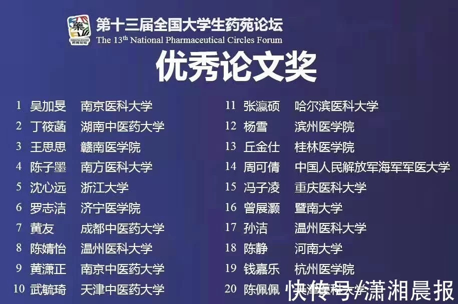 湖南中医药大学首次斩获“全国大学生药苑论坛”创新成果一等奖和优秀论文奖(图3)