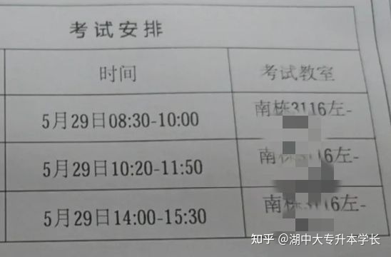 22湖南中医药大学专升本考试指北！（保姆级别带路）(图3)