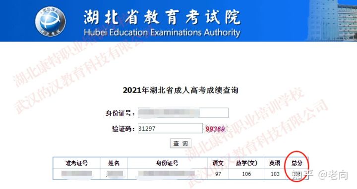 湖北成人高考有哪些学校可以报名？湖北成考院校有哪些？(图8)