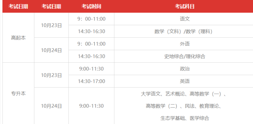 湖北省2022年成人高考(成人函授)学历可以报考哪些学校?(图3) 湖北省2022年成人高考(成人函授)学历可以报考哪些学校?(图3)
