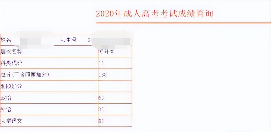 荆州成考大专—本科学费多少?2022新收费标准(图8) 荆州成考大专—本科学费多少?2022新收费标准(图8)