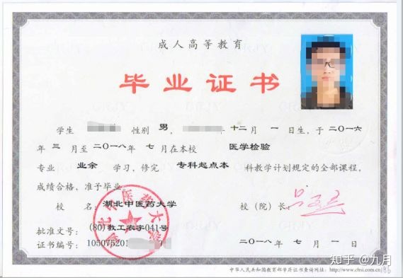 湖北中医药大学成考招生(图5) 湖北中医药大学成考招生(图5)