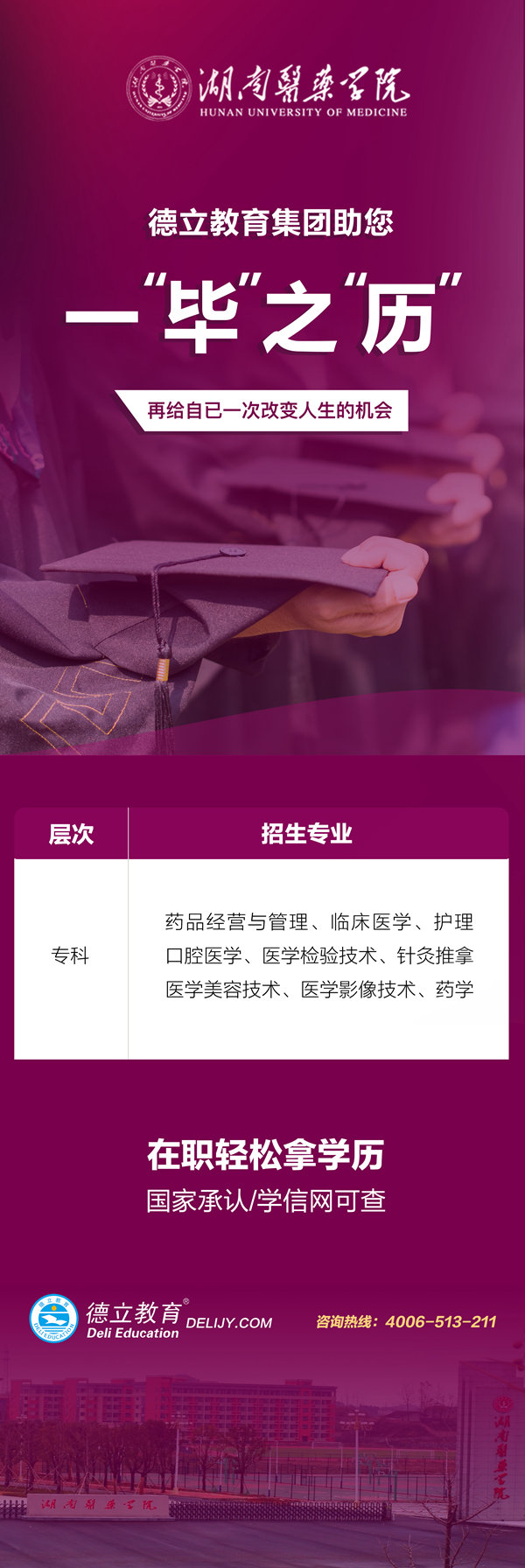 2020年湖南医药学院成考招生简章(图2)