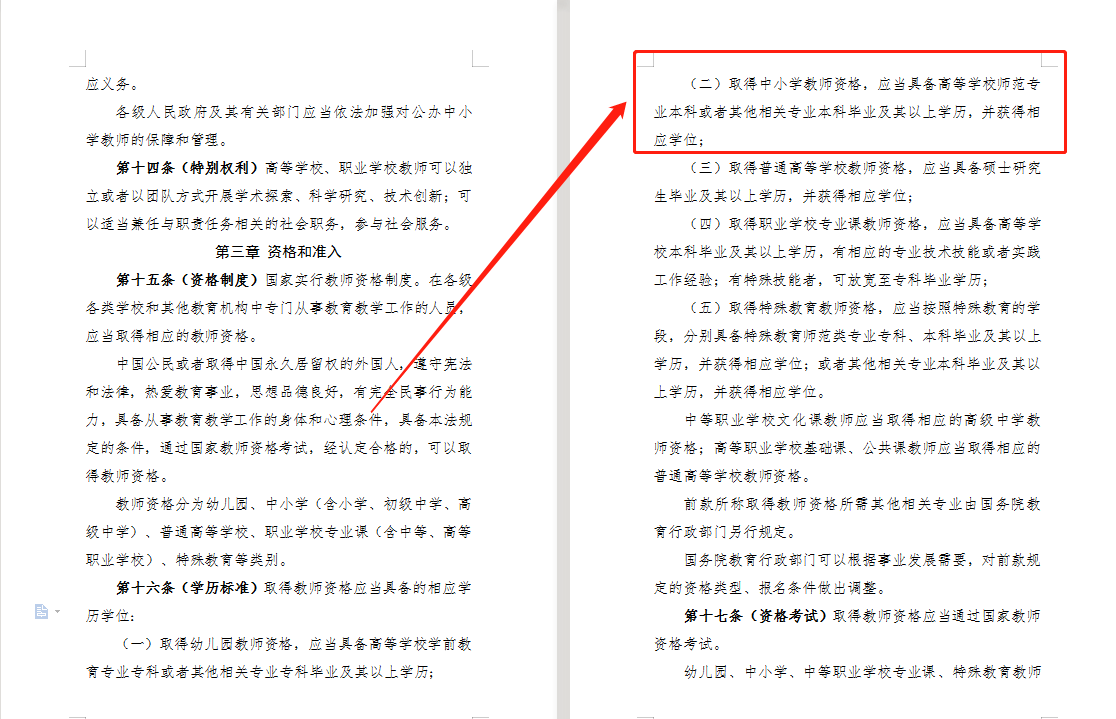成人学历升本科如何拿学士学位?深度解析学士学位的条件(图2) 成人学历升本科如何拿学士学位?深度解析学士学位的条件(图2)