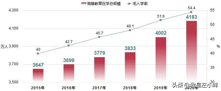 成人高考本科怎么能拿到学士学位证(图1)