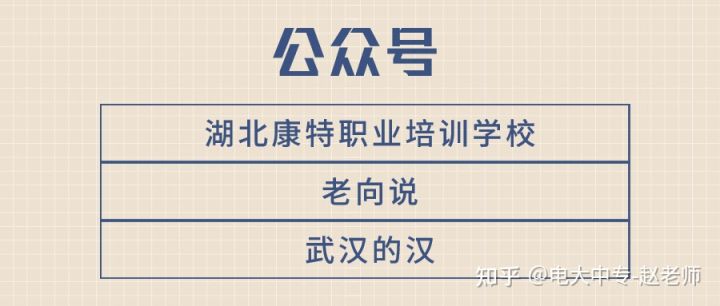 2022年湖北中医药大学成人高考招生简章(图6)