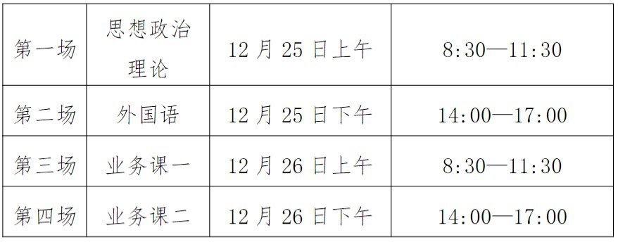 2022考研湖南中医药大学考点(4311)考生须知(图1)