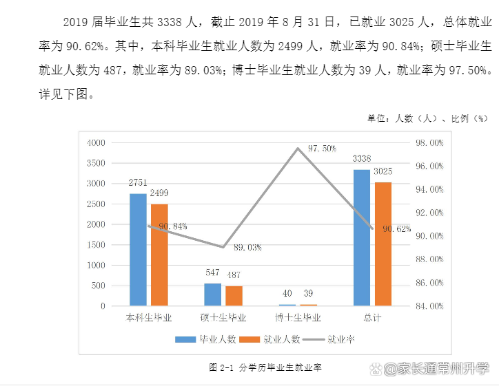 高校专栏｜“身居药职”中医特色高校——湖南中医药大学(图15)