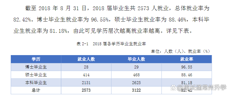 高校专栏｜“身居药职”中医特色高校——湖南中医药大学(图16)