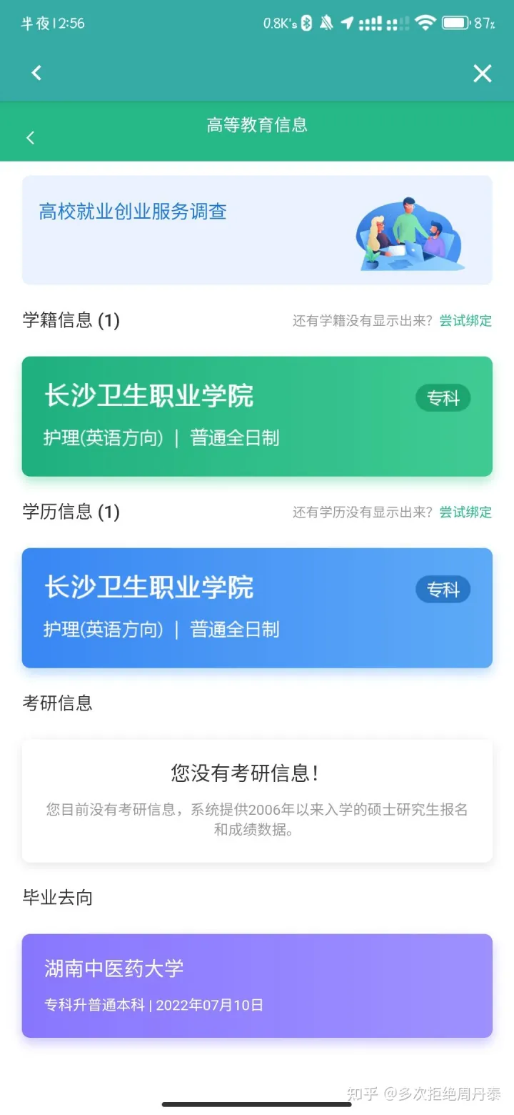 湖南中医药大学专升本护理上岸经验贴(图1) 湖南中医药大学专升本护理上岸经验贴(图1)