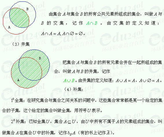 【湖南函授专科】考试复习资料数学（理）--交集