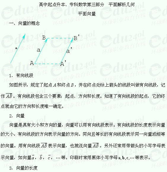 【湖南成人高考】高起点复习资料数学（理）--向量的概念