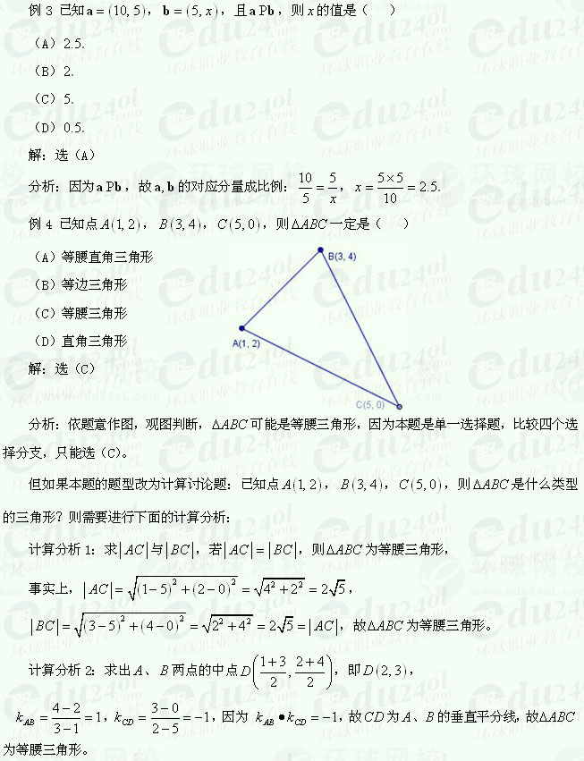 【湖南成考】高起点复习资料数学（理）--向量的概念2