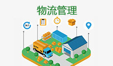 物流管理(本科) 　专业代码：120601